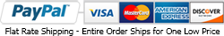 Credit Cards
